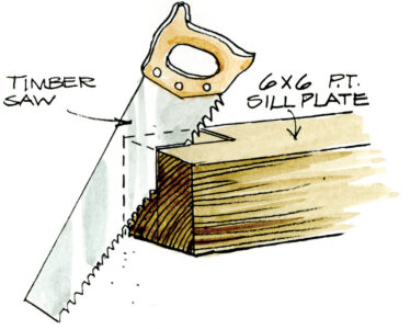 illustration of a timber saw cutting in to the middle of a 6 by 6…